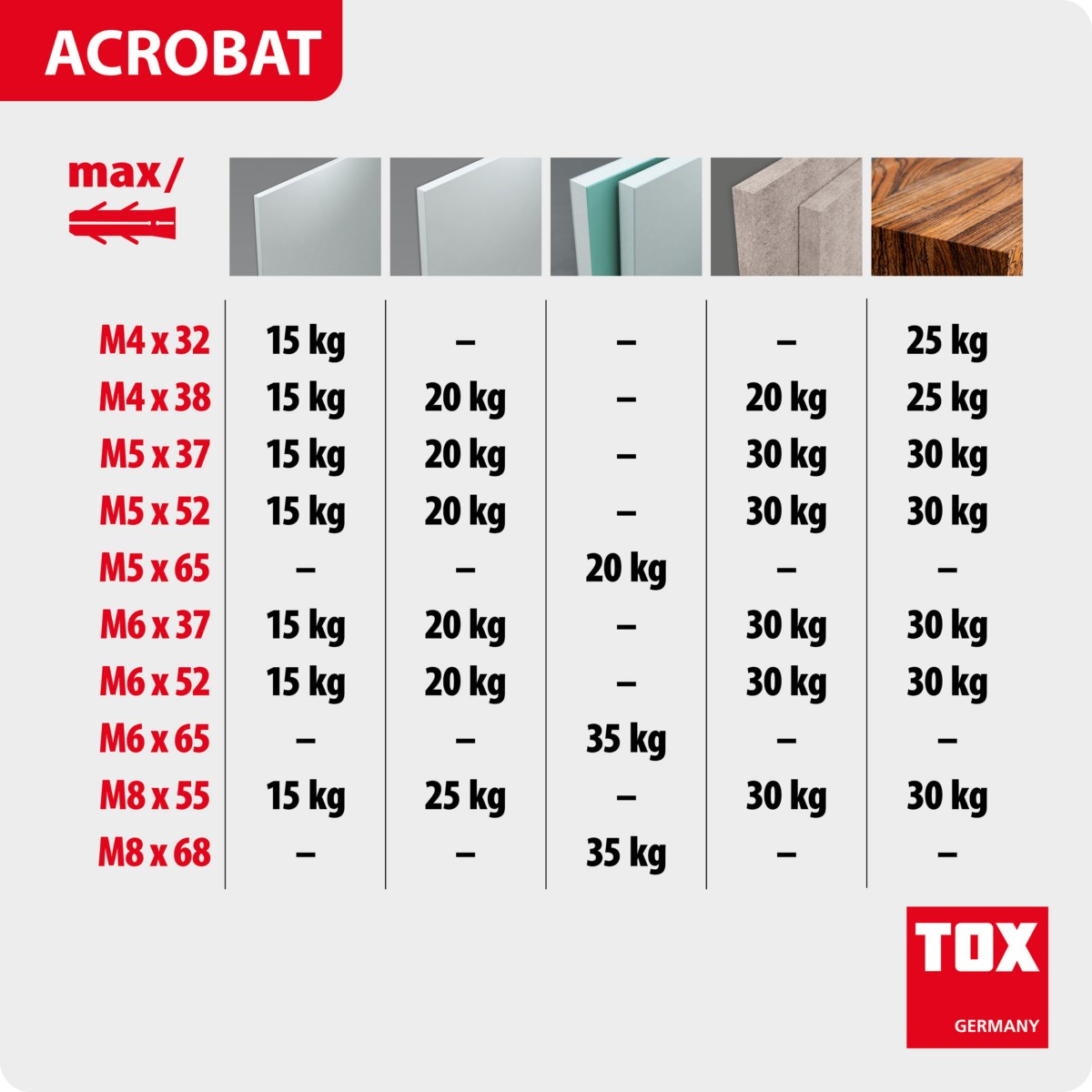 Acrobat Set Acrobat Set