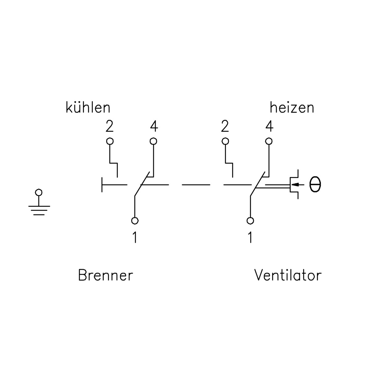 Lufterhitzerthermostat JTL-8