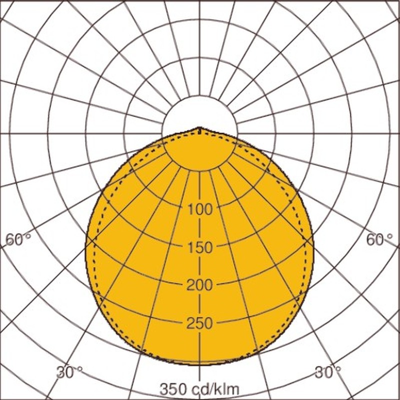 LED-FR-Leuchte o.Netzteil BREMERH. #5974804484