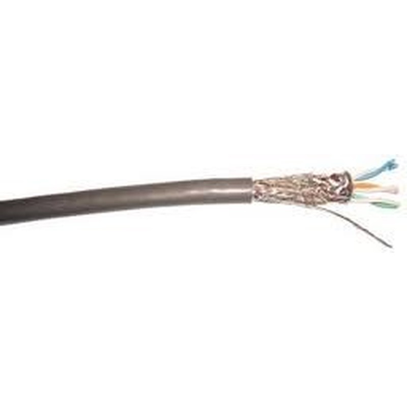 LI02Y(ST)CY 5X2XAWG24 8105 LI02YSTCY5X2XAWG24