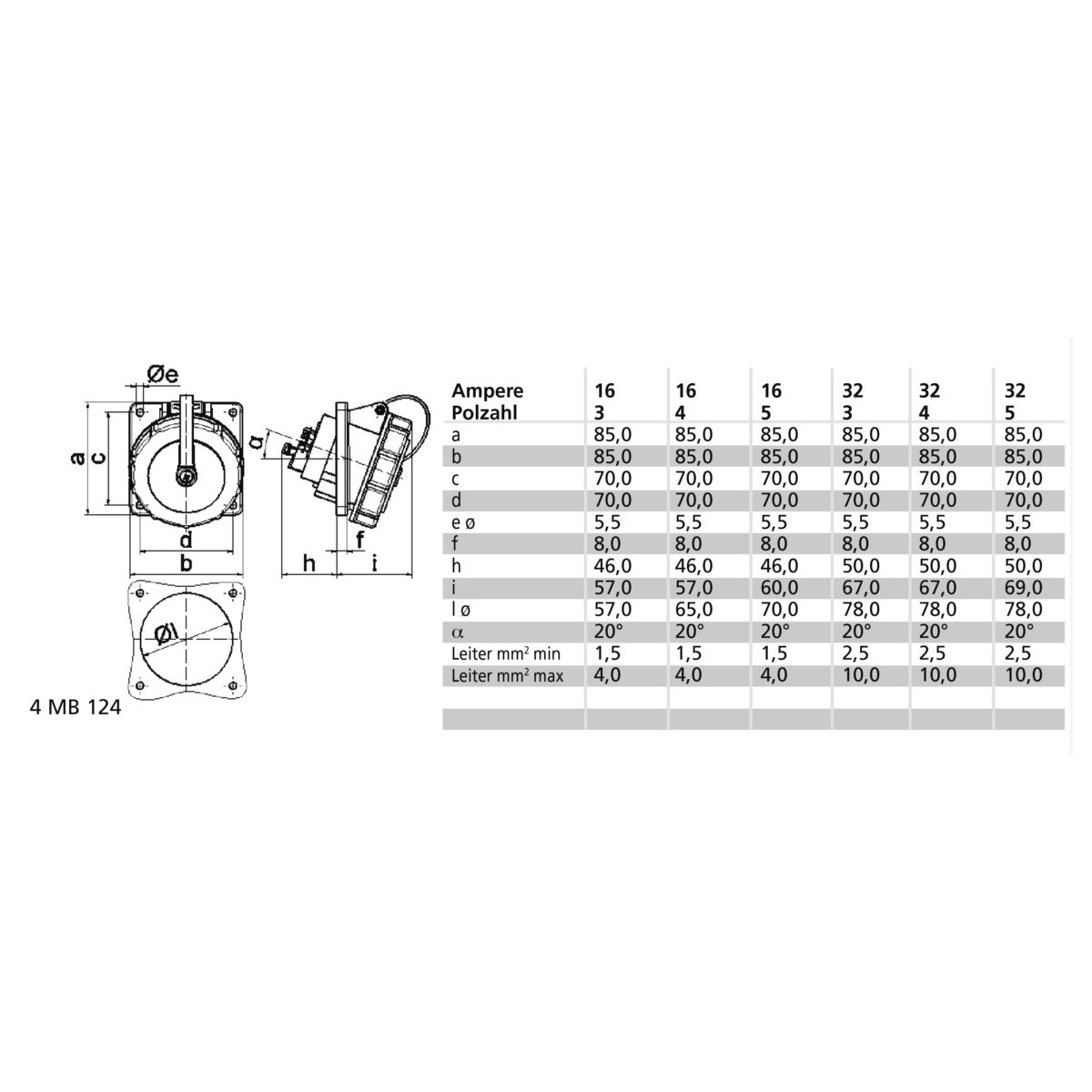 Anbausteckdose geneigt 16A 12280