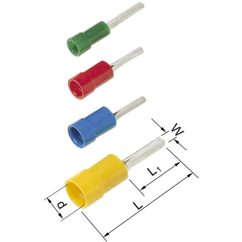 Stiftkabelschuh gelb A0514SR