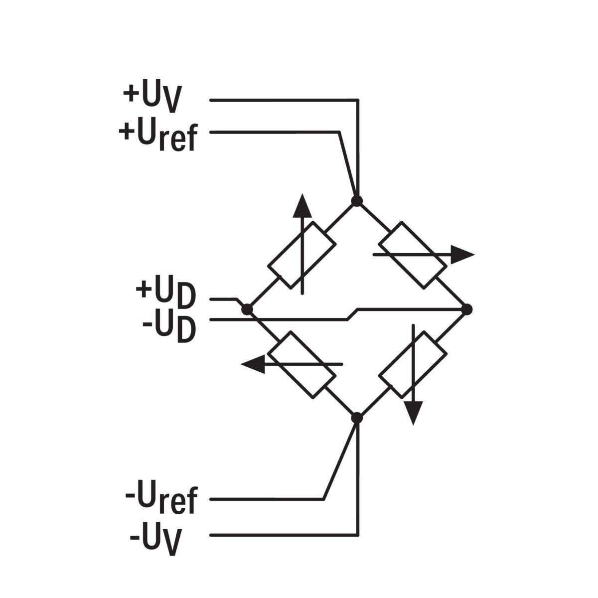 1-Kanal-Analogeingang 750-491/000-001