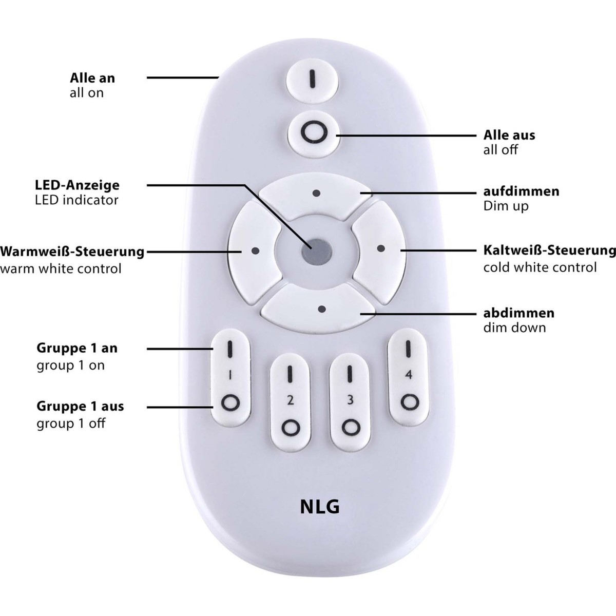 LED-Deckenleuchte 8490-16