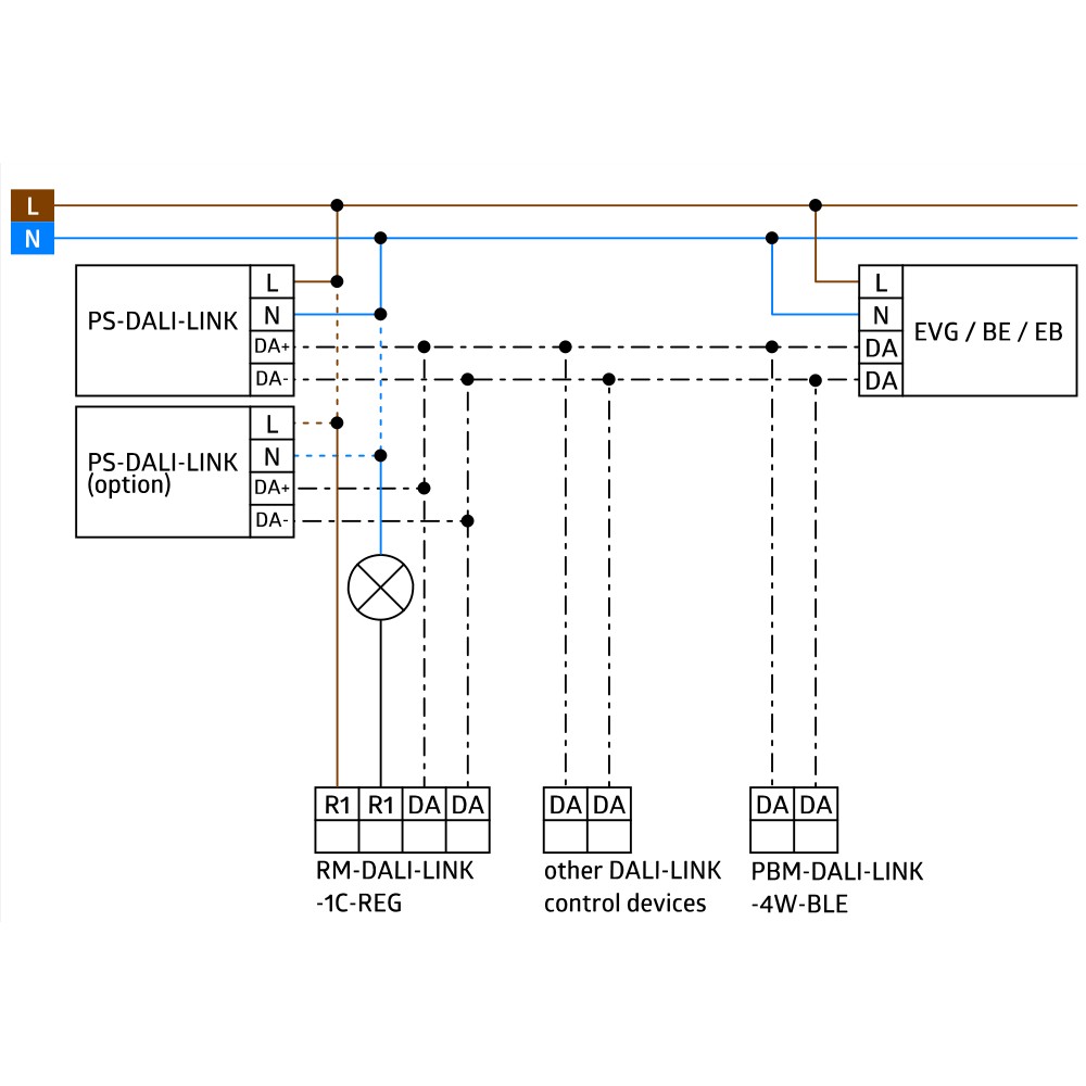 Relaismodul RM1-LINK-REG DALI2ws