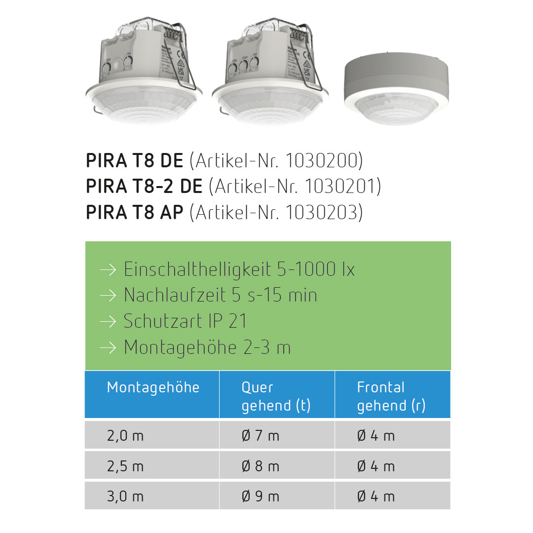 PIRA T8 DE Präsenz-/Bewegungsmelder Decke innen, 360° rund, max. 8 m, 200 W LED, weiß 1030200