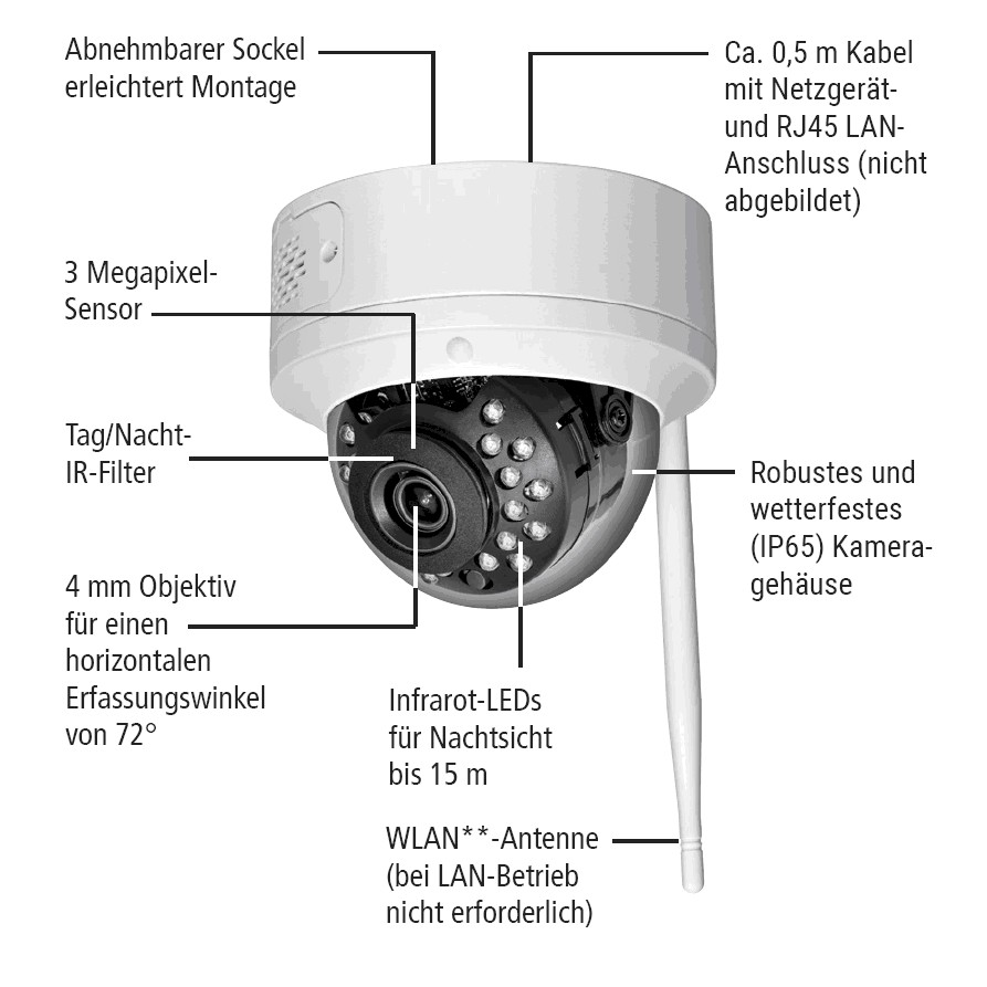 WLAN-Kuppelkamera 3MP WR120D