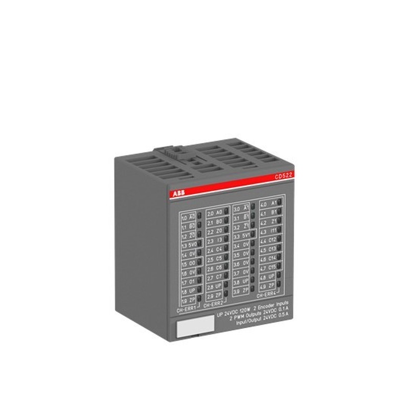 2xEnkoder Modul 1SAP260300R0001