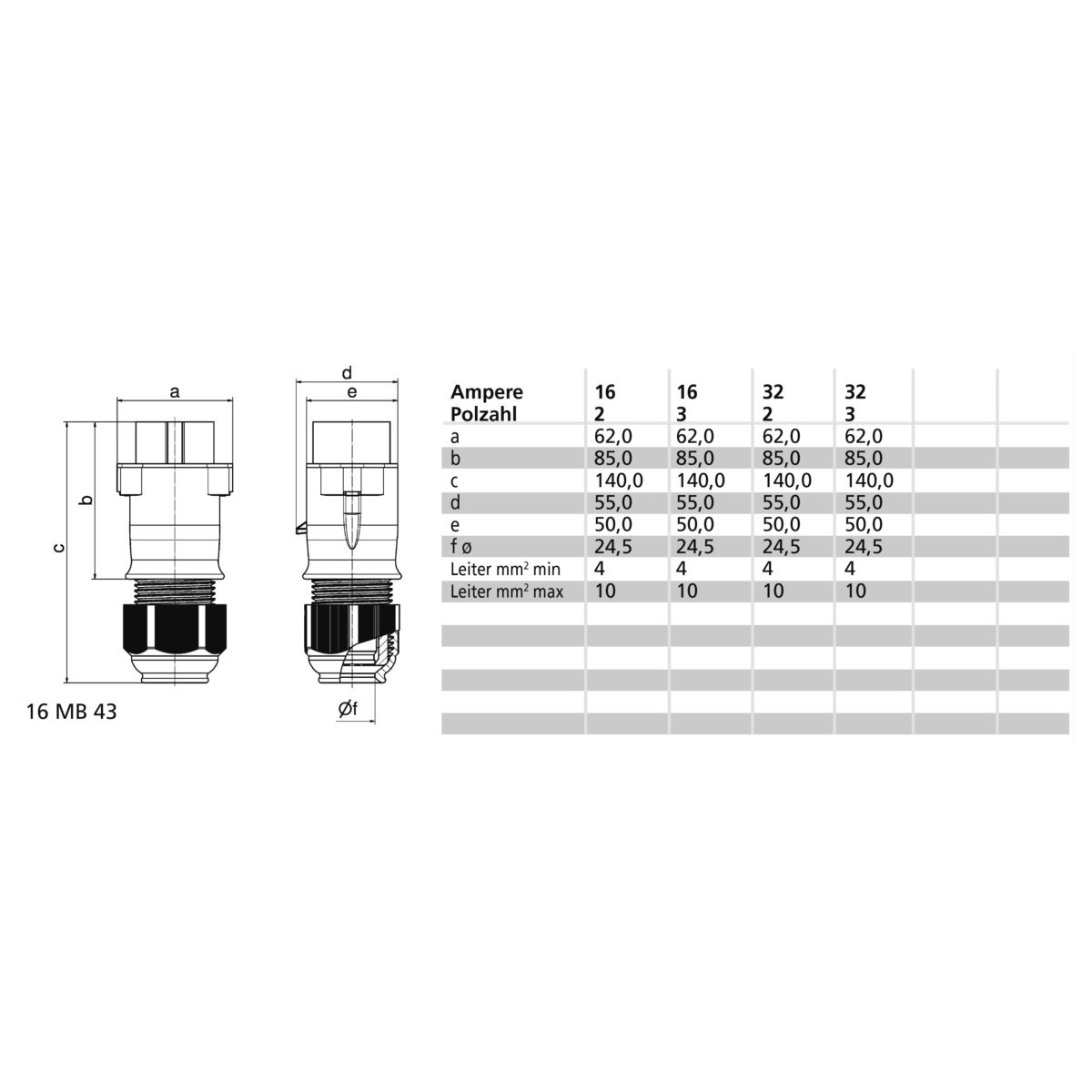 Kleinstapnnungs-Stecker 4439