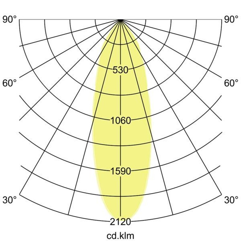 LED-Einbaudownlight 230V 38481153AB