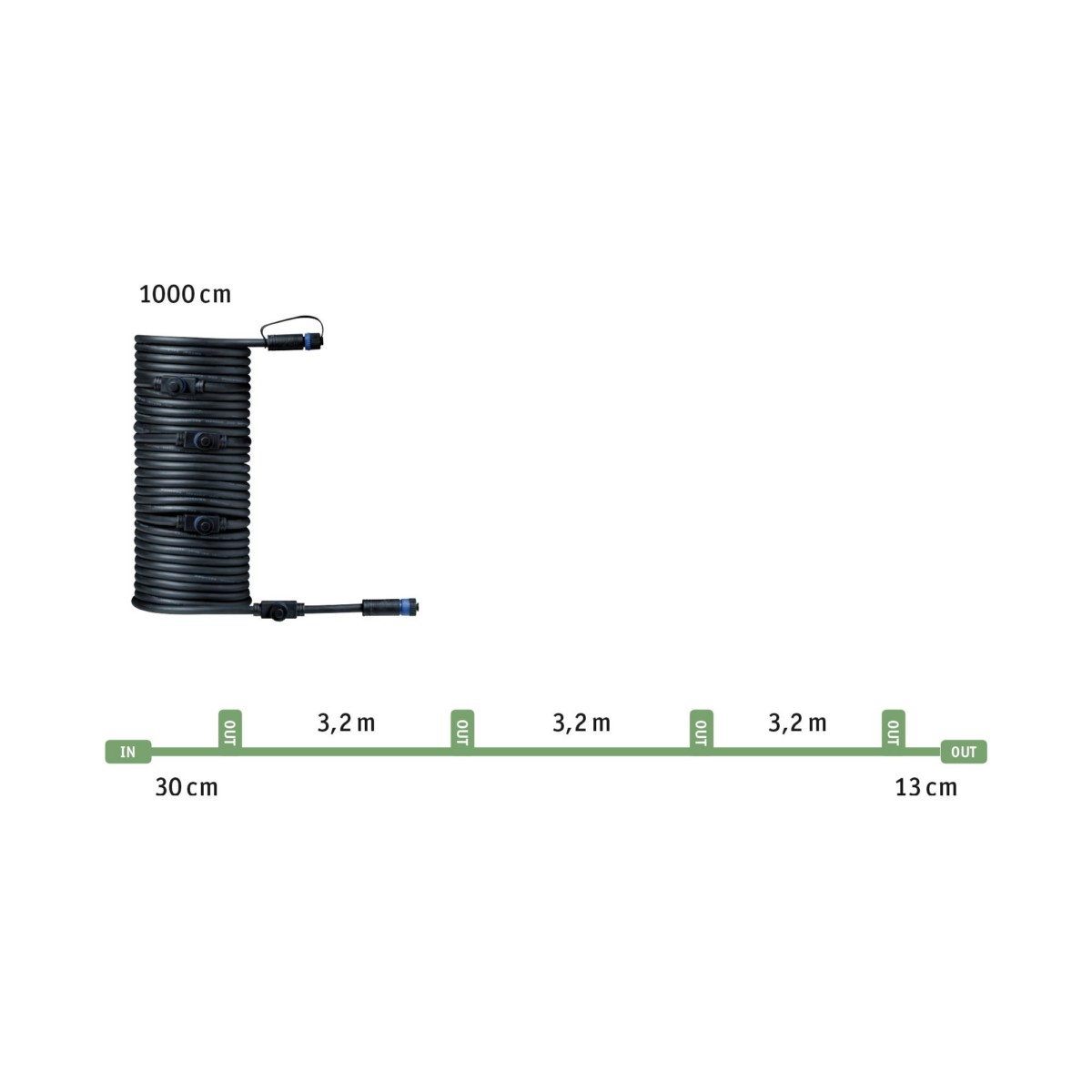 Kabel 939.30