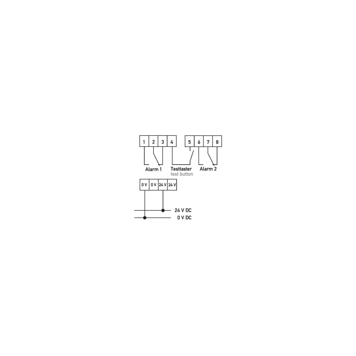 Differenzstrommonitor e.Guard RCM B 025