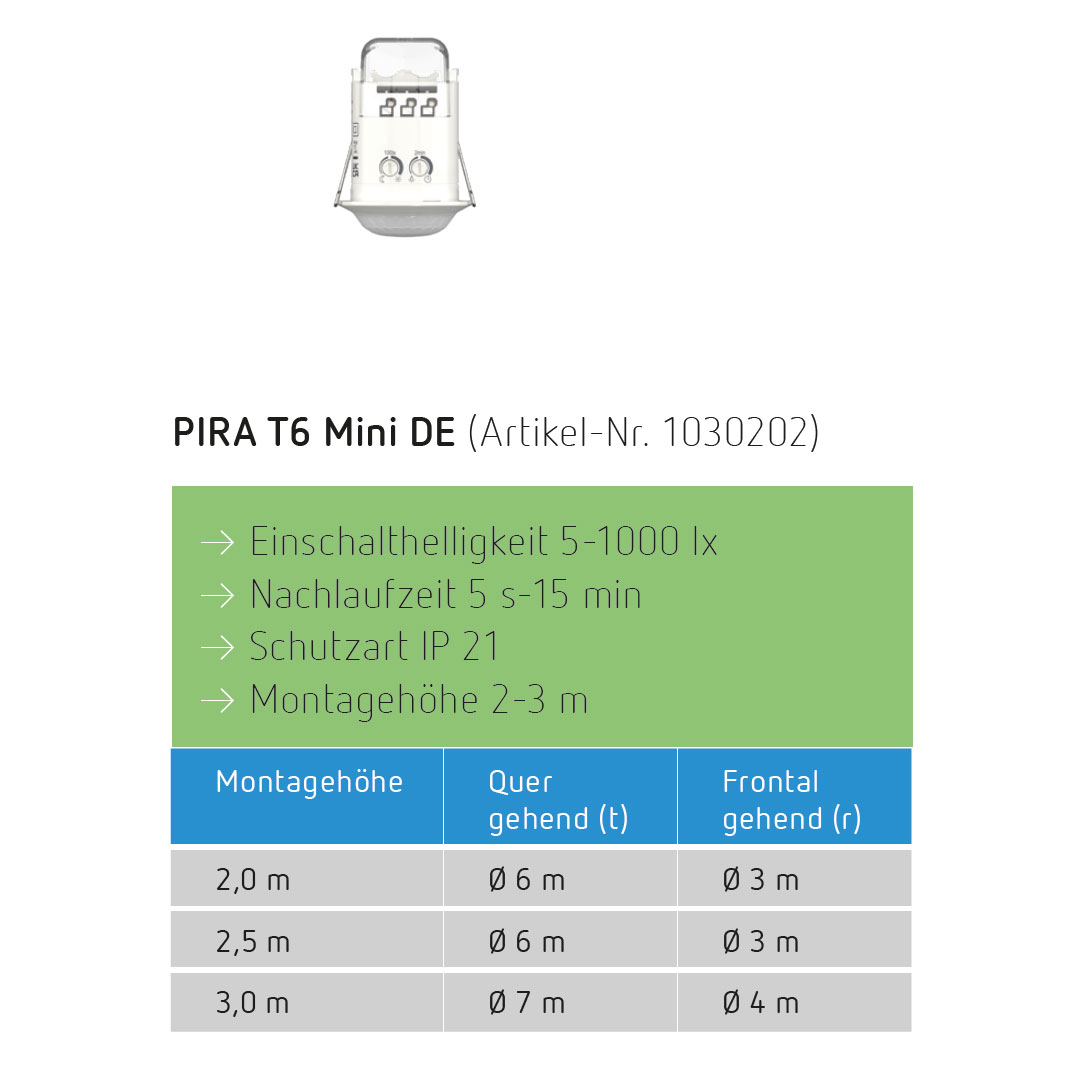 Theben PIRA T6 Mini Bewegungsmelder (PIR) Decke innen, 360° rund, 6 m, 5 cm klein, 200 W LED 1030202