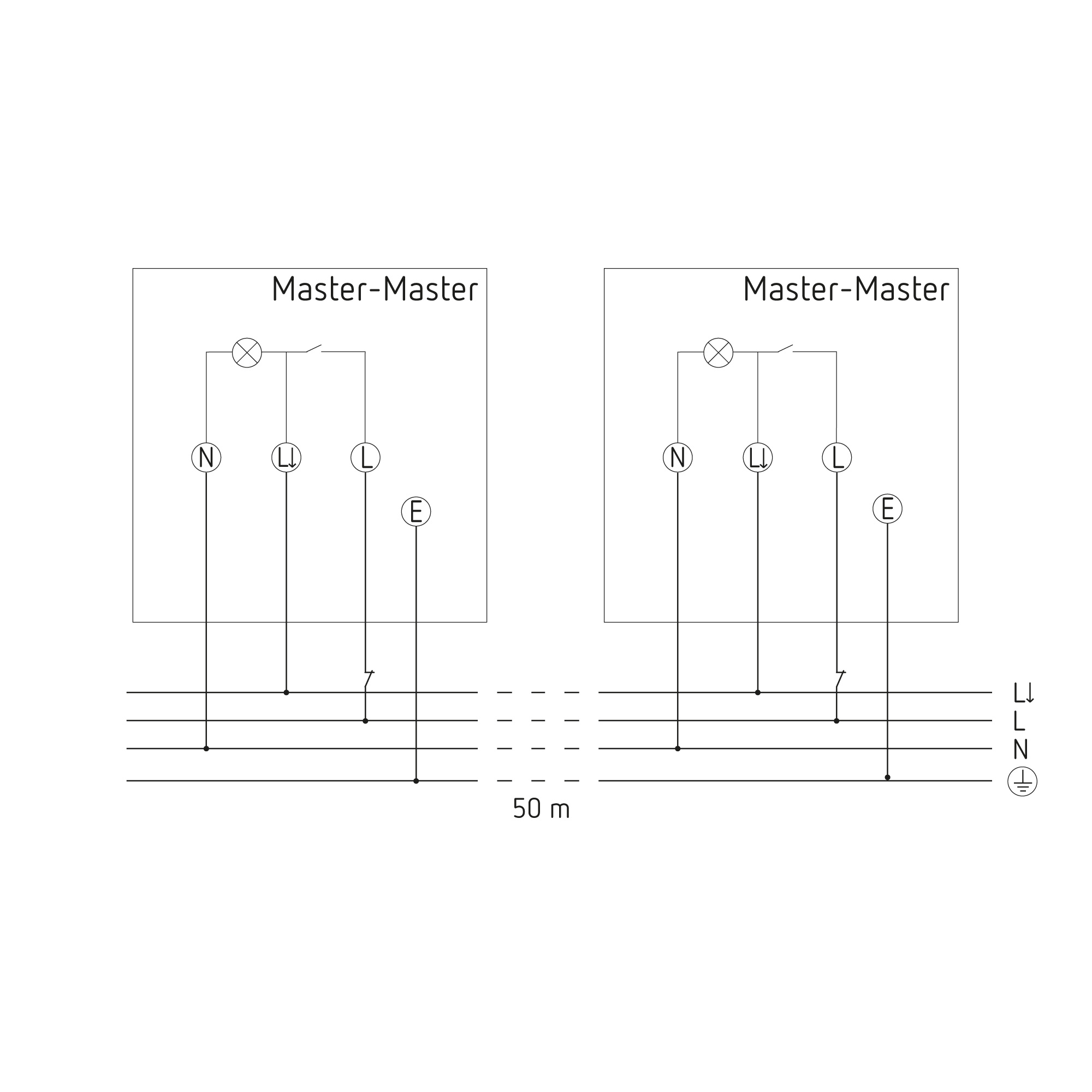 TheLeda S17-100 BK LED-Strahler dreh-/ schwenkbar Bewegungsmelder 4000 K neutralweiß 1020803