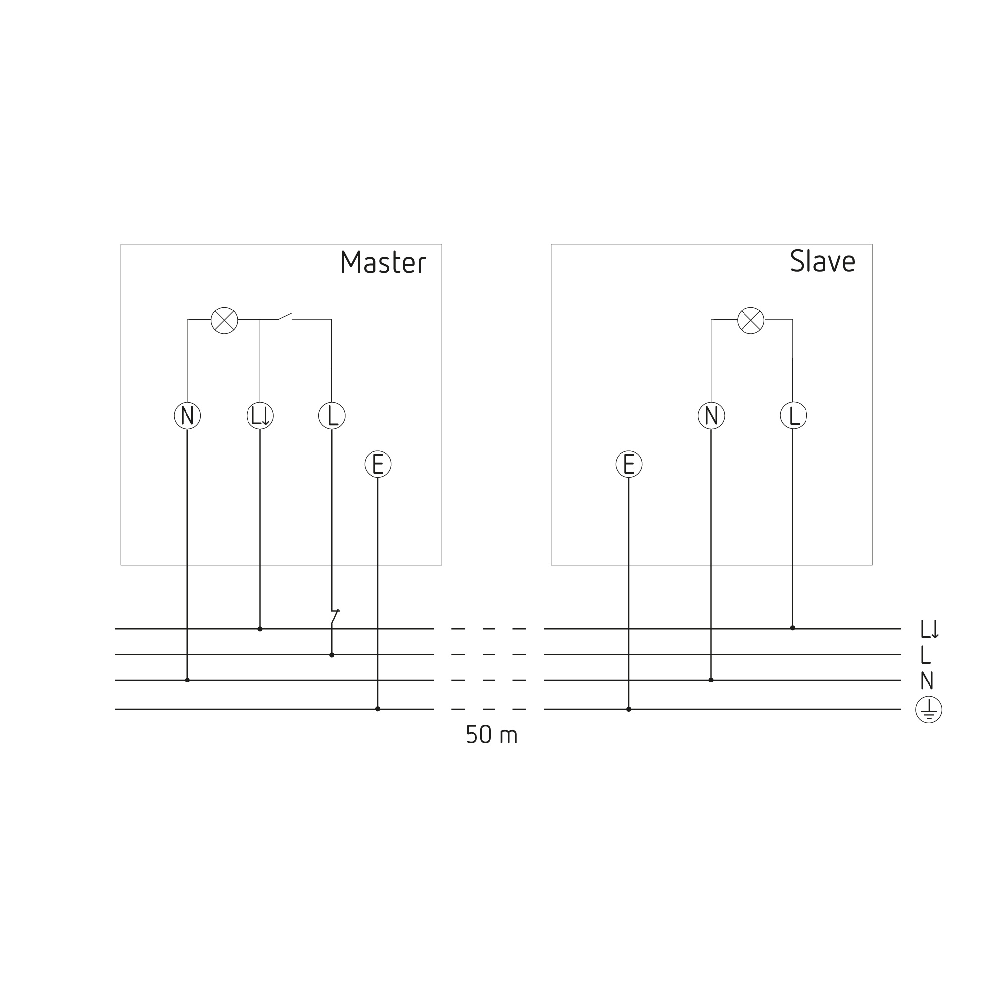 TheLeda S17-100 BK LED-Strahler dreh-/ schwenkbar Bewegungsmelder 4000 K neutralweiß 1020803