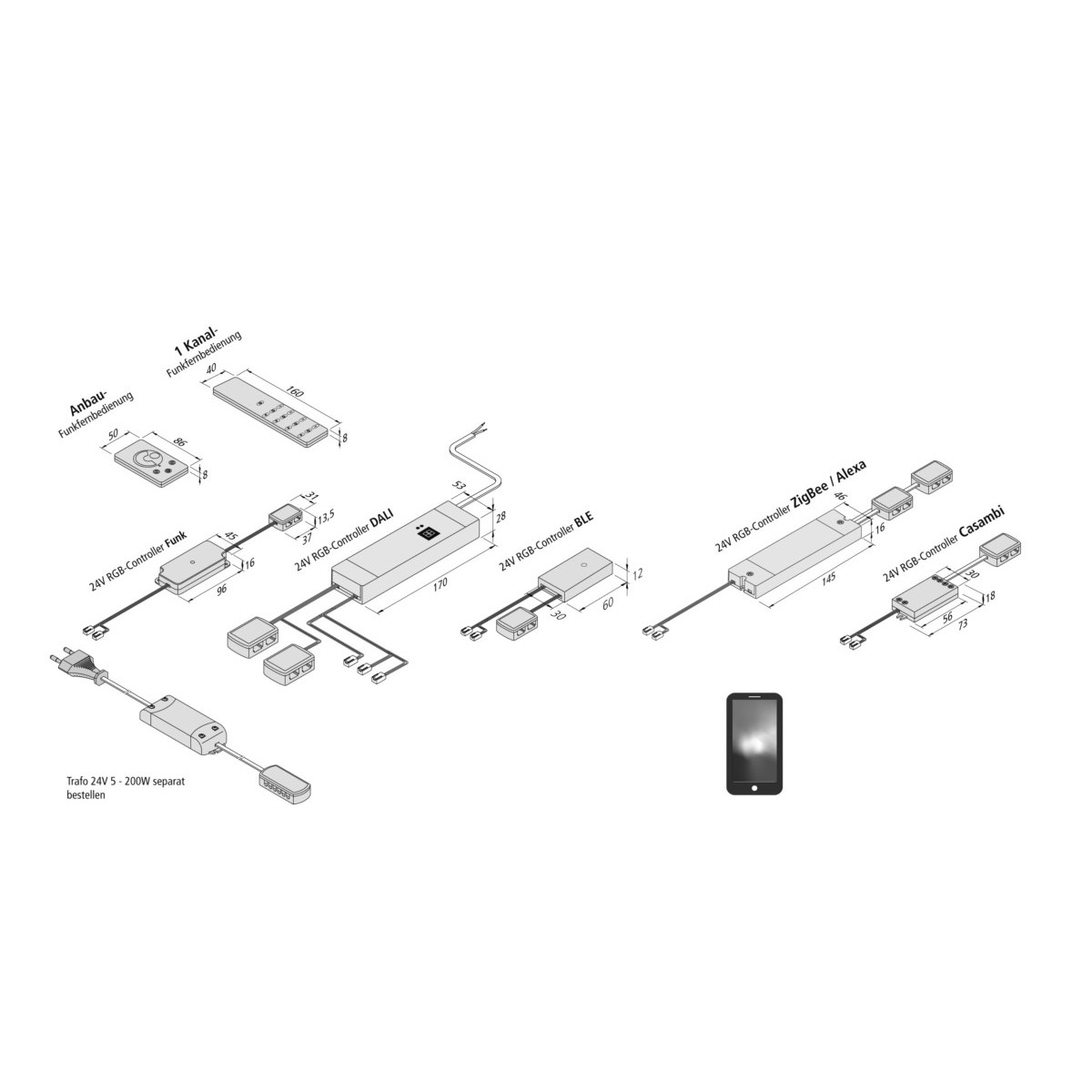 24V RGB-Controller ZigBee 61500052221
