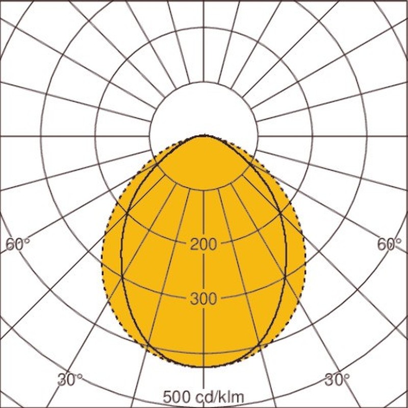 LED-Feuchtraumleuchte PL-1000-01 M1500