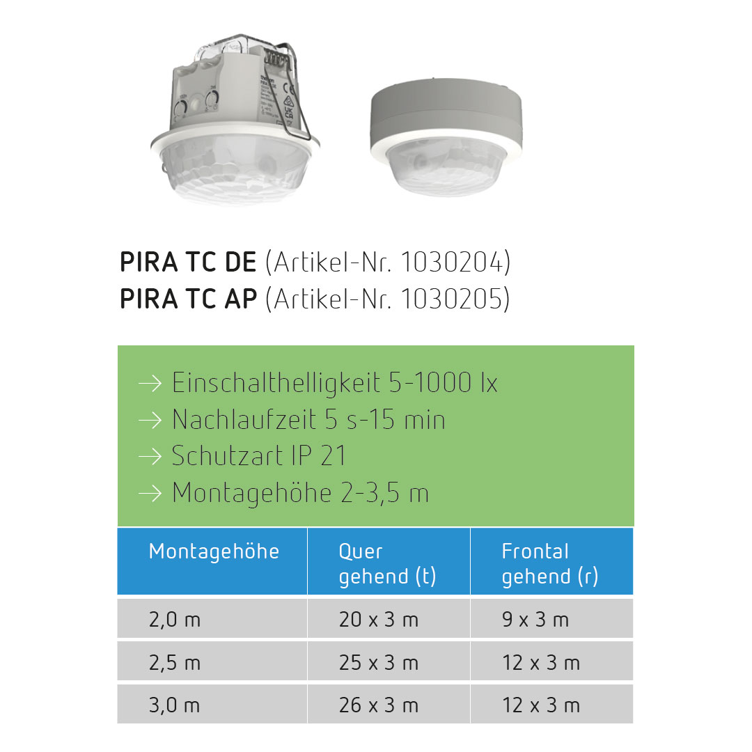 PIRA TC DE Bewegungsmelder Korridor, Decke innen 360° rechteckig, 25 x 3 m, 200 W LED 1030204